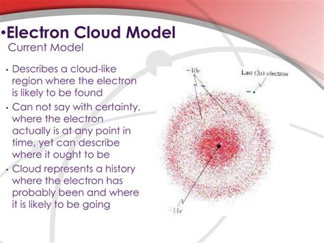 electron cloud model description|what does the electron cloud model describe.